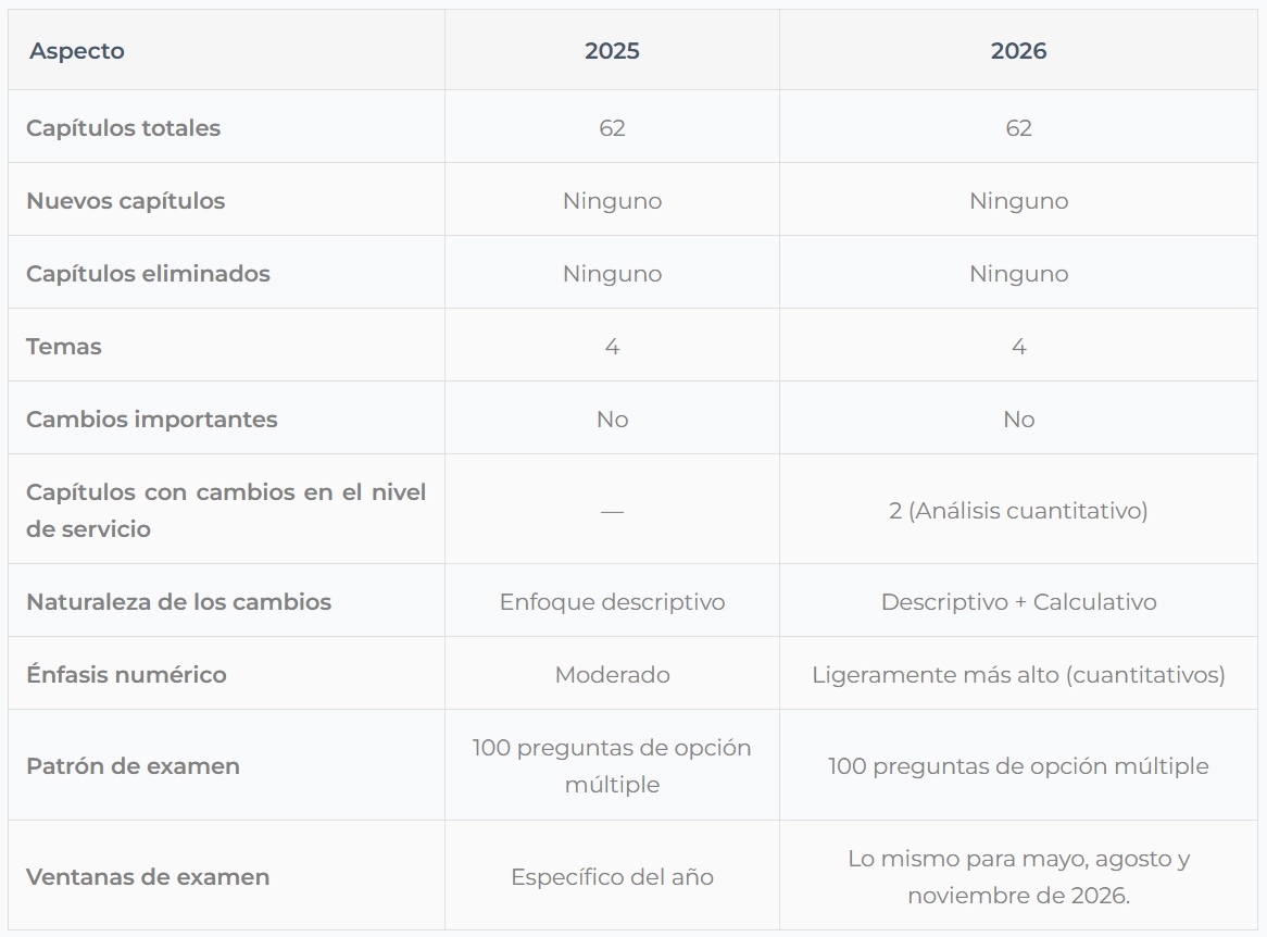 Captura de pantalla 2026-03-13 111128.png